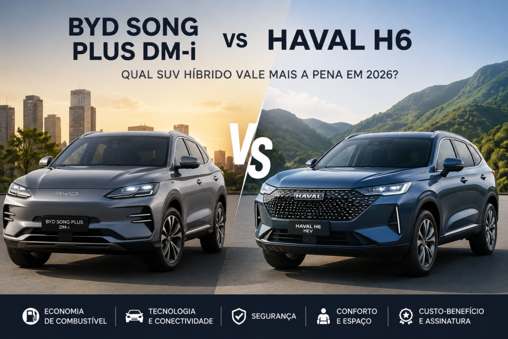 BYD Song Plus DM-i por assinatura 2026 SUV híbrido com tecnologia e economia.